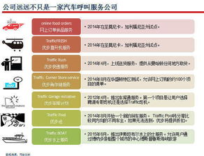 蘋果終告別祖?zhèn)?00萬像素，數(shù)字技術(shù)新服務(wù)引領(lǐng)影像革新
