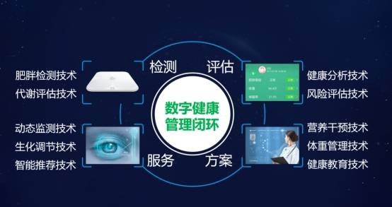諾貝爾獎得主羅夫·辛克納吉加盟衛健科學顧問委員會 數字技術引領醫療未來
