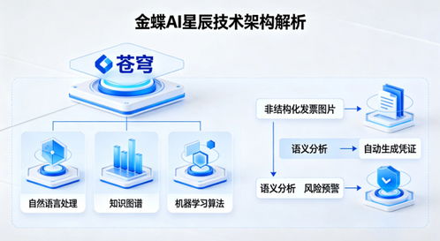 當AI星辰遇見桂林山水 一場關于“接地氣”的數字化實驗